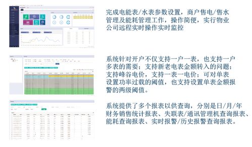 構建能源互聯網 意義、方法與數字基建支撐