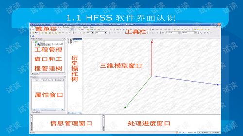 HFSS軟件技術(shù)培訓(xùn)與硬件開發(fā)工具類資源整合 基于CSDN下載平臺的教育軟件技術(shù)開發(fā)實踐