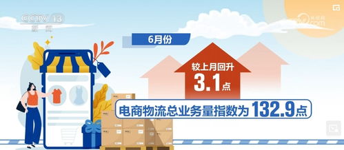 活躍增長第一，中國經(jīng)濟(jì)新質(zhì)生產(chǎn)力躍遷支撐貨物與技術(shù)進(jìn)出口發(fā)展